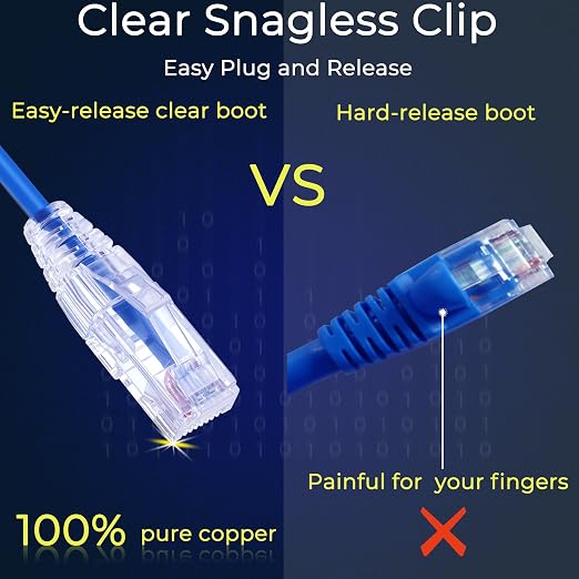 Rapink Patch Cables Cat6/ Cat6a 14ft Slim, Cat6a Ethernet Patch Cable 10G - Image 4