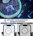 Magnetic Wireless Charger Stand 15W Fast Mag-Safe Charger - Image 5