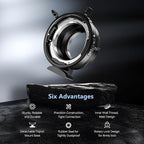 VILTROX PL-L Lens Adapter, Lens Converter Ring Camera Lens Mount Adapter Ring - Image 2