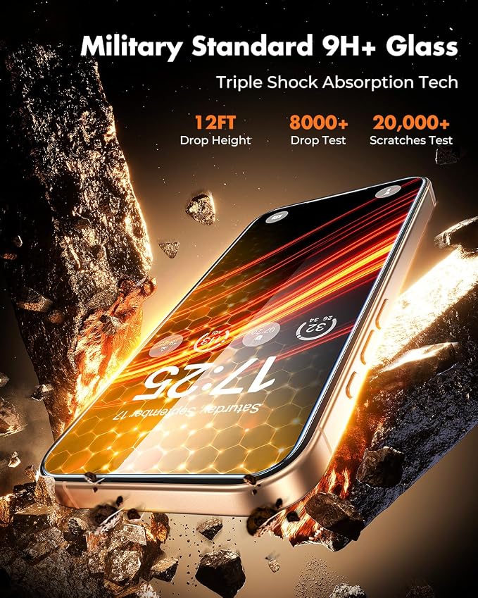 UNBREAKcable Anti-Glare Screen Protector - Image 4