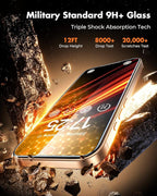 UNBREAKcable Anti-Glare Screen Protector - Image 4