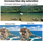 52mm Clip-On CPL Phone Camera Lens Filter, Polarizer Circular Filter, Ultra - Image 3