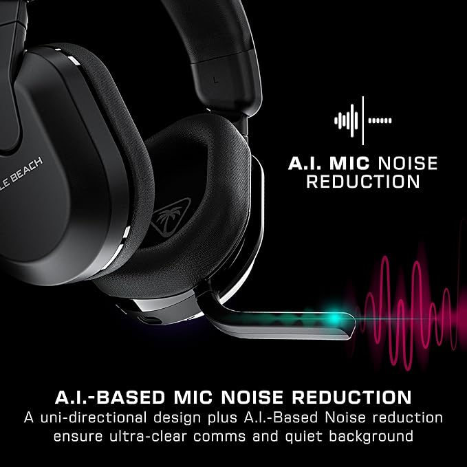 Turtle Beach Stealth 600 Wireless Multiplatform Amplified Gaming Headset - Image 4