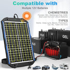 SUNER POWER 20W 12V Solar Battery Trickle Charger & Maintainer PRO, Built-in - Image 4