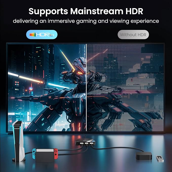 NEWCARE HDMI Switch 3 in 1 Out, 4K@60Hz HDMI Splitter - Image 6