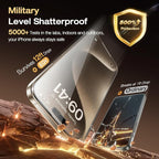 EGV 2 Pack for iPhone 15 Pro Max Privacy Screen Protector, 9H+ Military Grade - Image 5