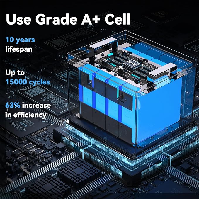 12V 100Ah LiFePO4 Lithium Battery - Image 3