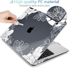 MEEgoodo for MacBook Air 13.3 inch Case 2021 2020 2019 2018 A2337 M1 A2179 A1932 - Image 3
