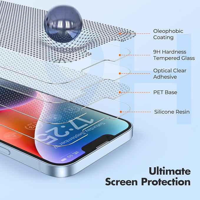 UNBREAKcable 2-Pack Screen Protector - Image 5