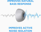 Foam Masters Memory Foam Ear Tips - Image 4