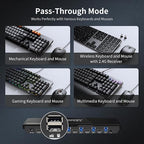 TESmart 8K@60Hz HDMI KVM Switch 1 Monitor 4 Computers USB 3.0, KVM Switch 4 - Image 8