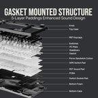 Feker Alice98 Ergonomic 98 Keys Custom Mechanical Keyboard, VIA Programmable - Image 5