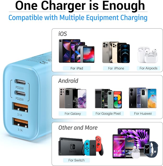USB C Block 40W, 4 Ports Wall Plug Fast Charging Block, PD+QC Multiport Power - Image 3