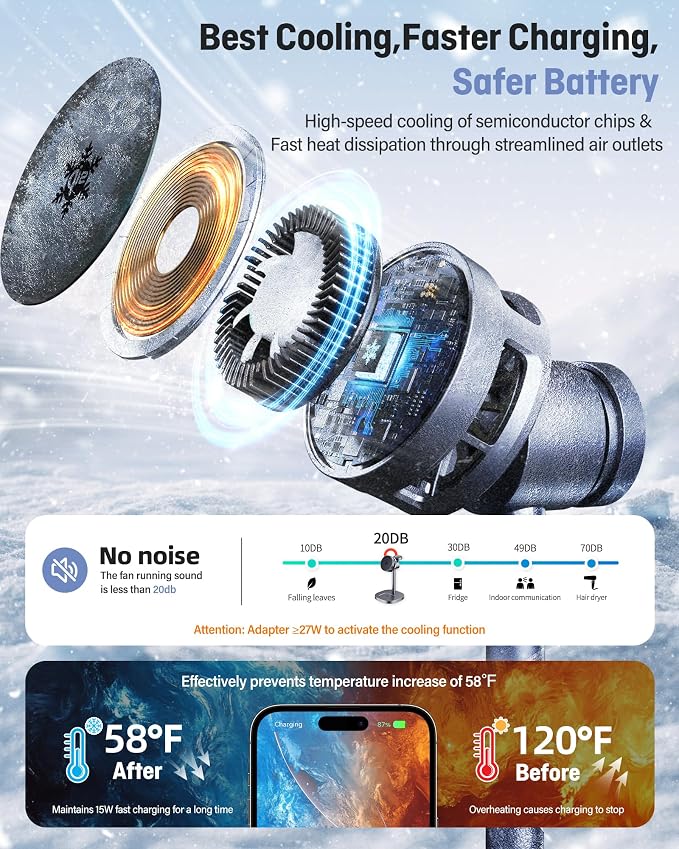 2025 New Magnetic Wireless Charger - Image 2