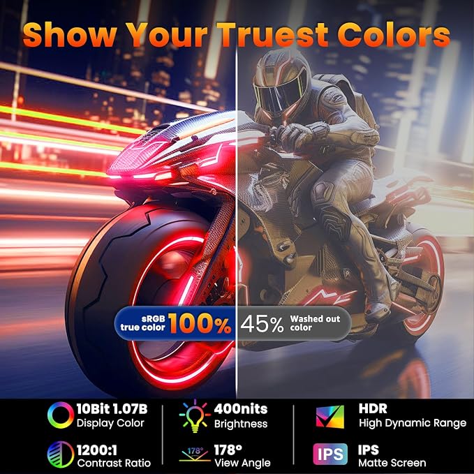 Portable Gaming Monitor 16 Inch QHD 2.5K 2560X1600 16:10 120 Hz Free-Sync 100% - Image 3