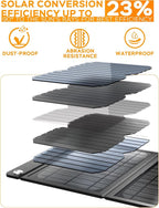 MARBERO 21W Portable Solar Panel Foldable Solar Panel Charger IP65 Waterproof - Image 4