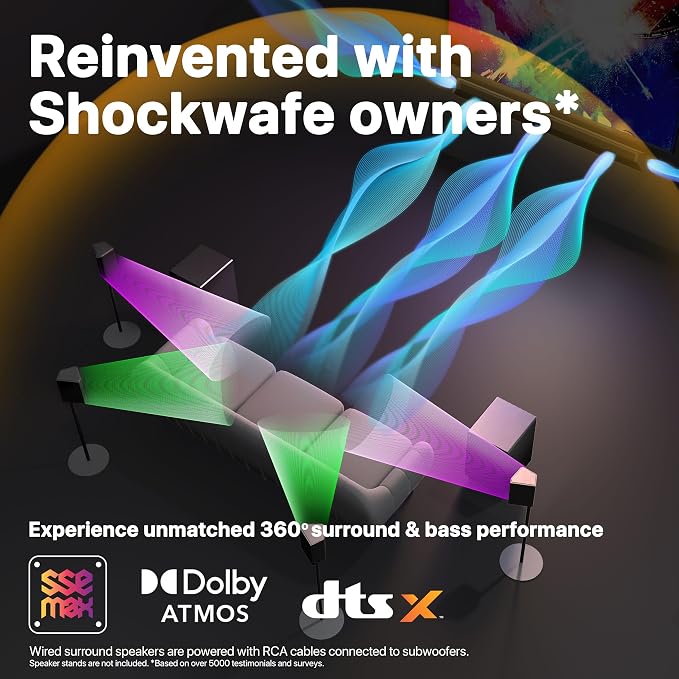Nakamichi Shockwafe Ultra 9.2.4 Channel Dolby Atmos/DTS:X Soundbar - Image 7