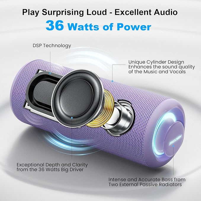 MIATONE Portable Bluetooth Speaker 36W Stereo Sound Bass Boost, 24H Playtime - Image 2