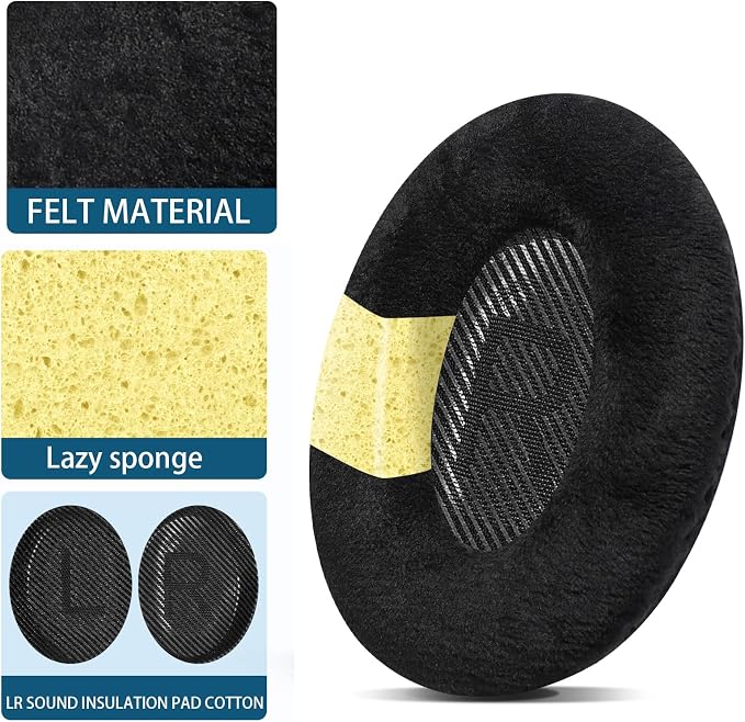 Soft Velour Ear Pads, Replacement Ear Pads - Image 2