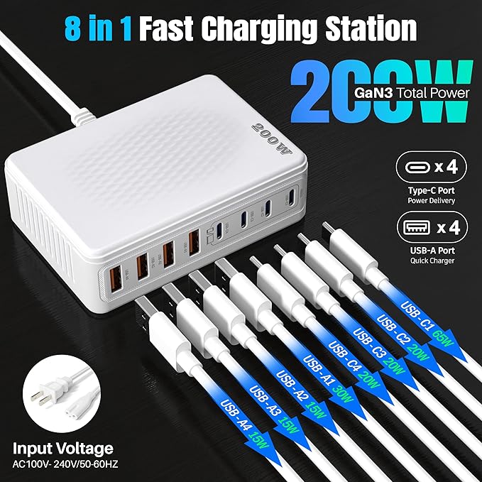 200W GaN III 8-Ports USB C Fast Charger, Type C Block, QC4.0 Fast Phone - Image 3