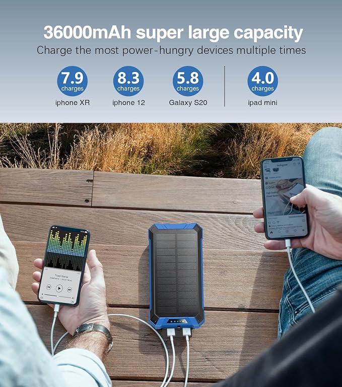 GOODaaa Power Bank Wireless Charger 36000mAh Built in 4 Cables Six Outputs 15W - Image 4