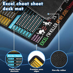 Excel Cheat Sheet Desk Pad - Image 2