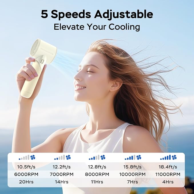 Portable Handheld Turbo Fan, 5000mAh Rechargeable Battery, Max 20Hrs Cooling - Image 3