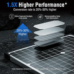 Voltset 30W Solar Battery Charger - 12V Solar Panel Kit - IP67 Waterproof Solar - Image 4