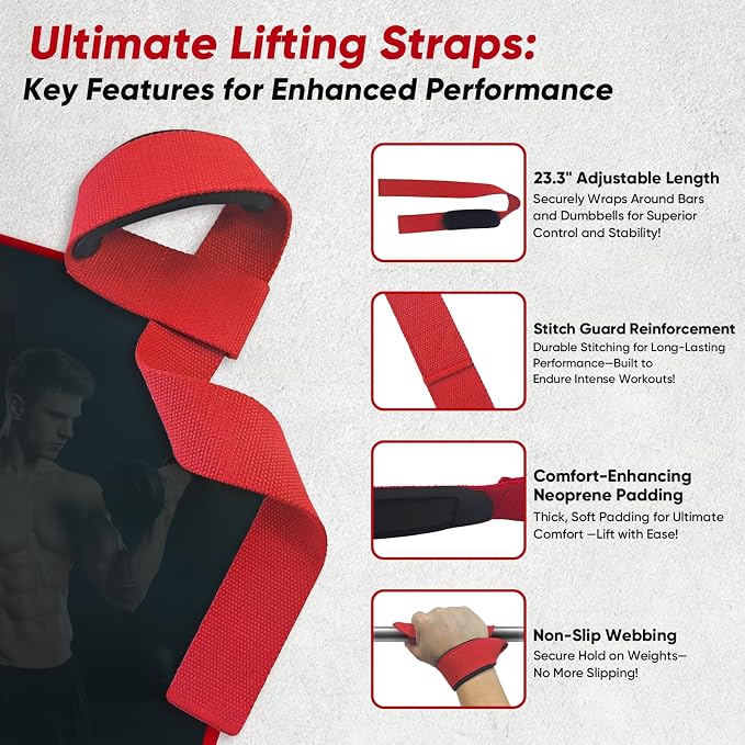 FitBeast Aluminum Exercise Handles & Lifting Straps Set - Image 4