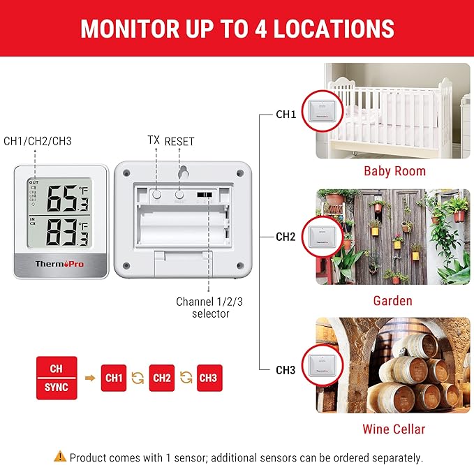 ThermoPro Indoor Outdoor Thermometer Wireless 500FT, Outside Greenhouse - Image 6