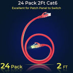 Rapink Patch Cables Cat6 2ft, Ethernet Patch Cable 10G Support, Cat 6 Patch - Image 2