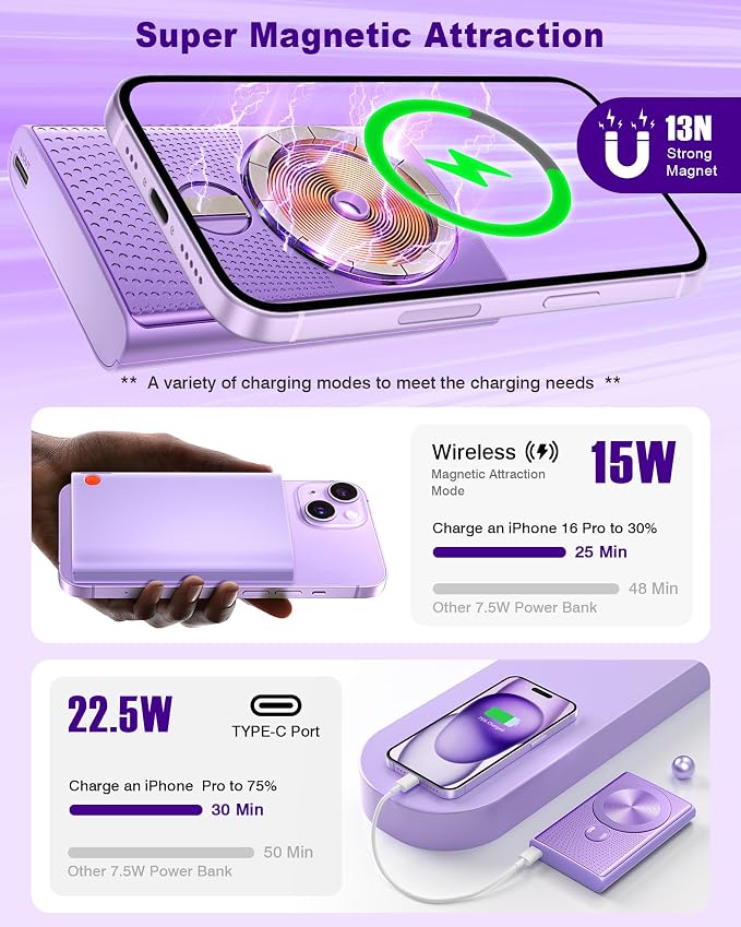 Kesguar Magnetic Portable Charger, 10000mAh 22.5W PD Super Fast Charging - Image 5