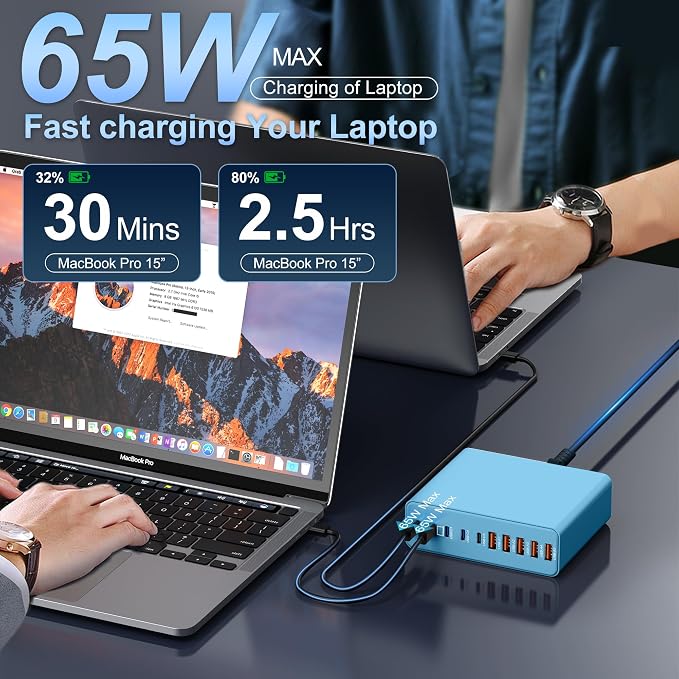 420W USB C Charger Block, 10-Port Charging Station GaN Fast Charging Type C & - Image 3
