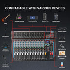 12 Channel Audio Interfacer Sound Board Mixer DJ Mixer 16-Bit DSP Effect USB - Image 2