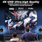 4K HDMI Switch 5x1 with Remote - Image 2