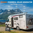 ALLWEI LiFePO4 Solar Generator 2400W - Image 3