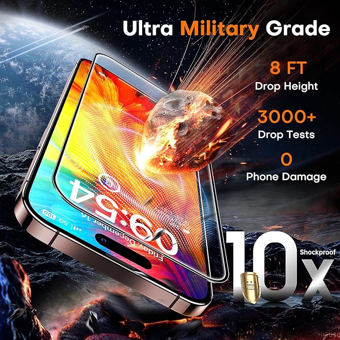 TOCOL for iPhone 16 Pro Screen Protector 9H Hardness Military Grade - Image 6