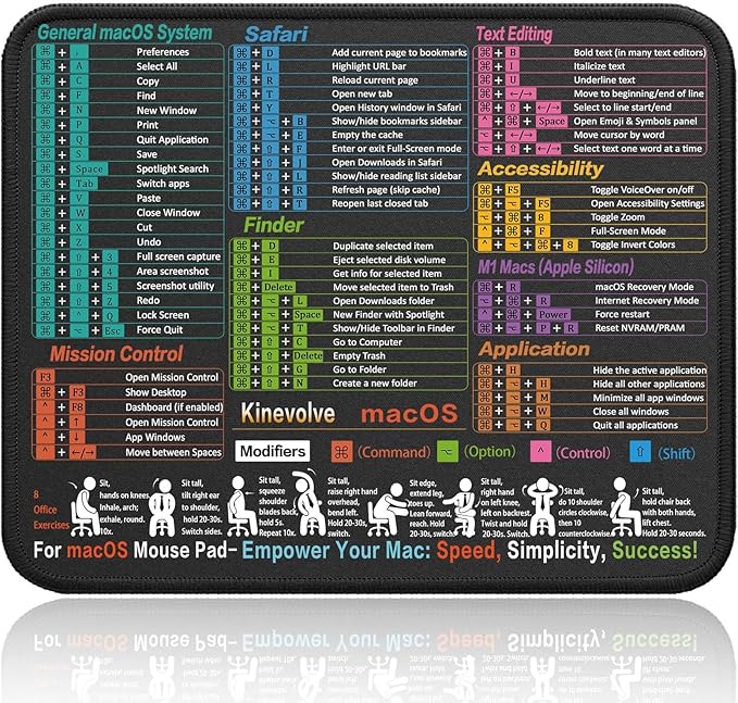 Mouse Pad for macOS Shortcuts – Small mac Cheat Sheet Desk Pad – 11.8"x9.8" by Kinevolve