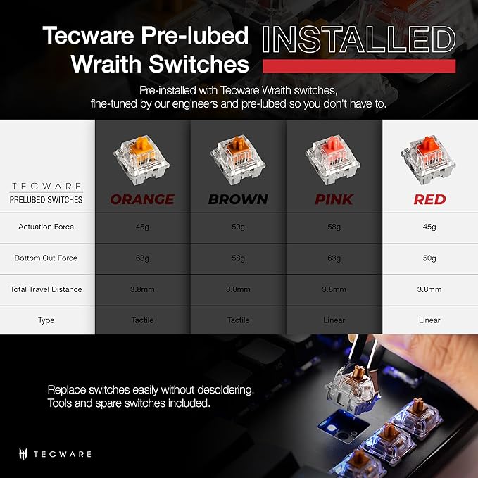 TECWARE Phantom+ 87 Key Mechanical Gaming Keyboard, RGB led, TKL 75% Keyboard - Image 2