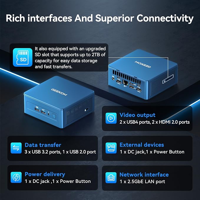 GEEKOM Mini PC IT12, with 12th Gen Intel i5-12450H Mini Computers, 16GB - Image 5