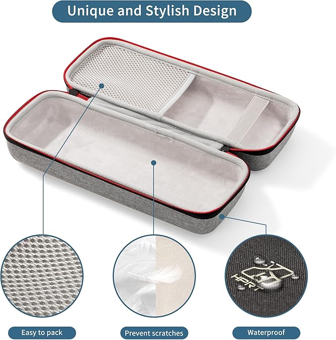 HPRT Portable Carry Case Compatible Pooolitech MT810 Portable Printers - Image 4