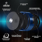 Paired Bluetooth Speakers - Image 7