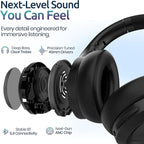 Active Noise Cancelling Headphones, Hi-Fi Stereo, 100H Playback Time, - Image 2