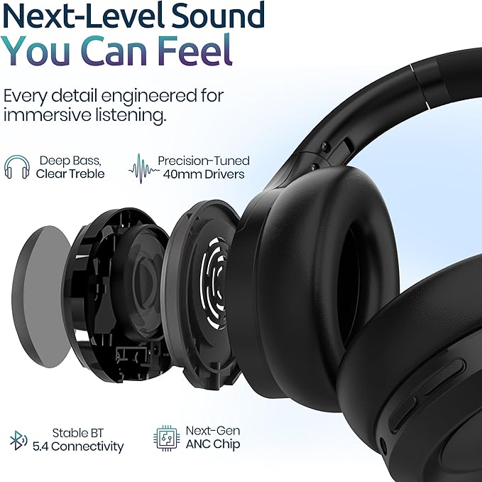 Active Noise Cancelling Headphones, Hi-Fi Stereo, 100H Playback Time, - Image 2