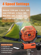 Battery Powered Fan - Image 2