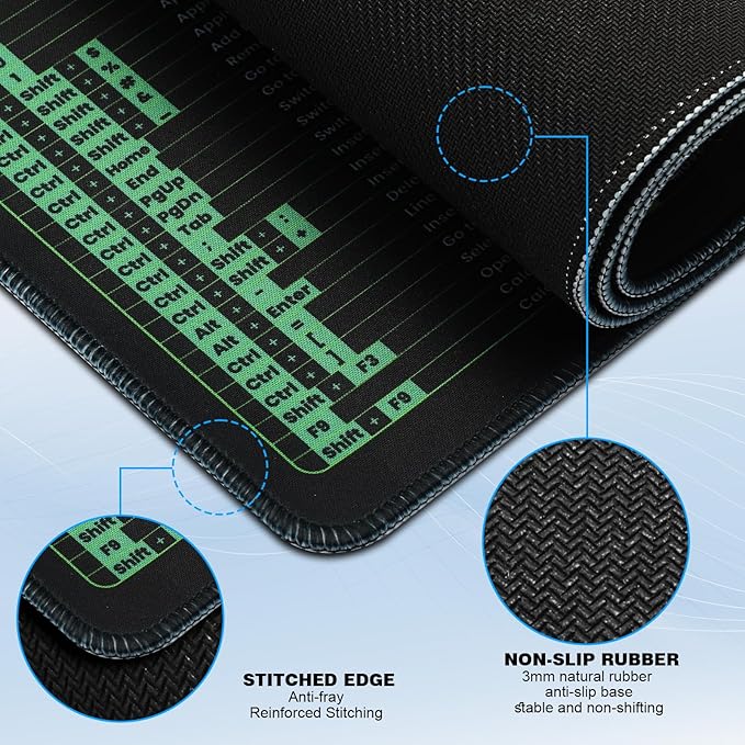 Linoows Office Shortcut Mouse Pad, Extra Large 31.5 x 11.8 Inch Gaming Mouse Mat - Image 4