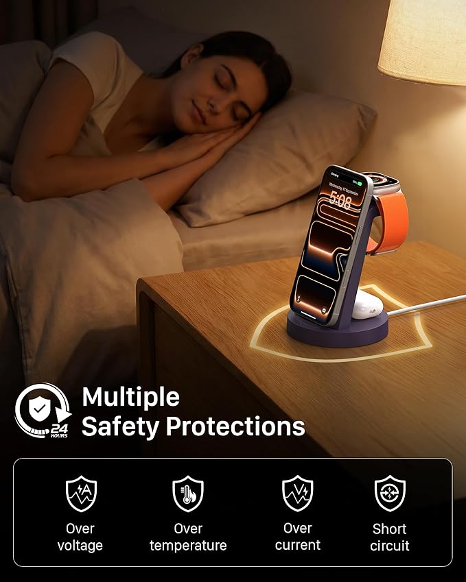 Anlmz 3 in 1 Charging Station for iPhone - Image 7