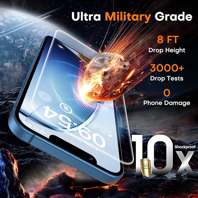 TOCOL for iPhone 13 mini Screen Protector 9H Hardness Military Grade - Image 2