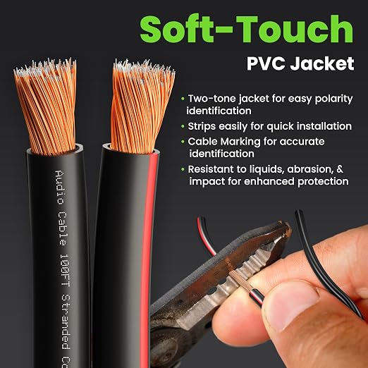GEARit 14AWG Speaker Wire, Pro Series 14 Gauge Speaker Wire Cable Great Use - Image 2