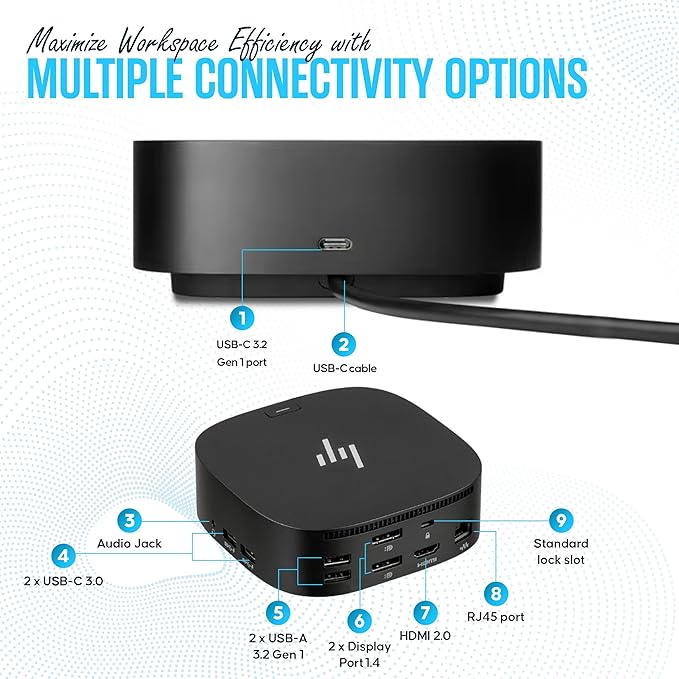 Docking Station for Laptop Dual Monitor and Charging, 5TW10AA / 5TW10UT / - Image 4